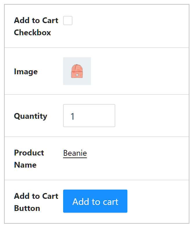 Wholesale Order Form Version 3.0 (WWOF3): card-based layout for mobile devices