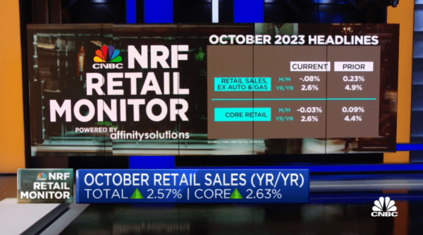 CNBC and NRF has announced their new retail sales tracker, the Retail Monitor