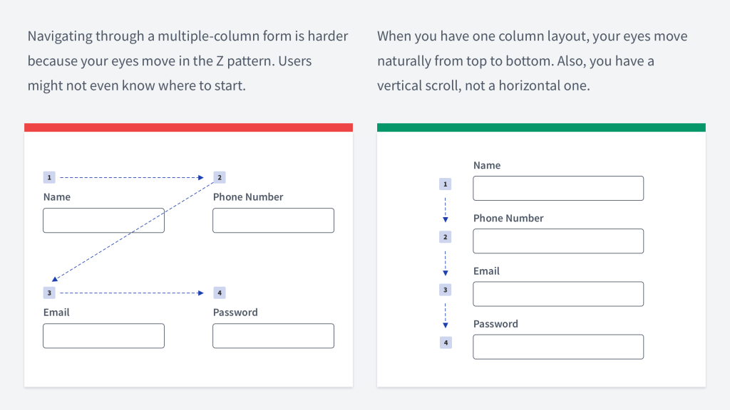 Sign up form best practices : Use single column layout 