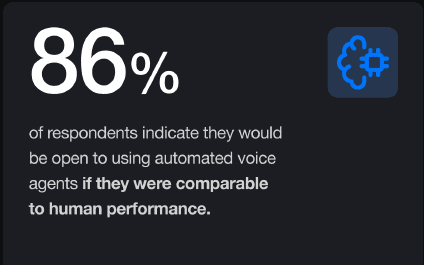 Problems customers have with human customer service agents.