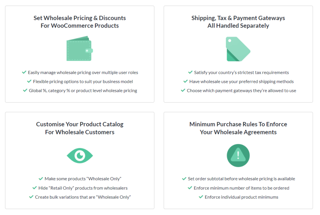 Wholesale Prices Premium's key features, including setting wholesale prices, shipping gateway mapping, and minimum order requirements. 